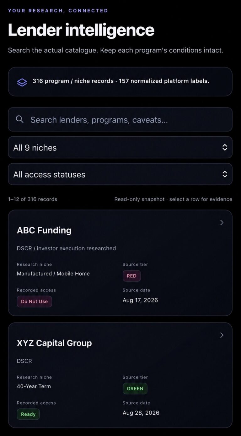 LenderMatch lender intelligence catalog showing program research, specialty filters, and example lender records with names anonymized.